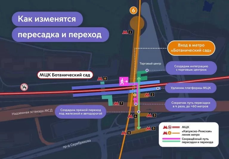 Между МЦК и станцией метро «Ботанический сад» появится новая пересадка