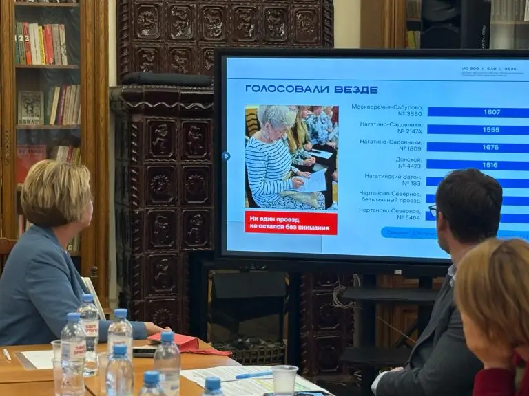 Более 10 тыс. горожан поддержали новые названия для семи улиц на юге Москвы